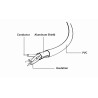 Kabel GEMBIRD CC-USB2-AMLM-1M (USB 2.0 M - Lightning M 1m kolor czarny)