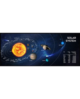 GEMBIRD PODKŁADKA POD MYSZ "UKŁAD SŁONECZNY" DLA GRACZY ROZMIAR XL 350X900MM