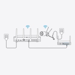 Reolink NVS12W -...