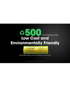 Akumulator Nitecore NL2153HP 21700 5300mAh LI-ION 3,6V