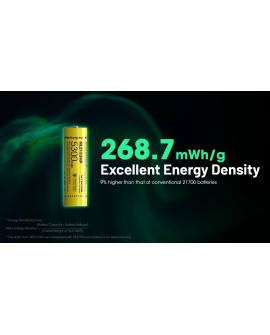 Akumulator Nitecore NL2153HP 21700 5300mAh LI-ION 3,6V