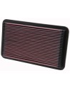 Sportowy filtr powietrza - panelowy (dł.: 314mm, szer.: 191mm, wys.:25mm) pasuje do: LEXUS ES, RX, TOYOTA CAMRY, CELICA, HARRIER