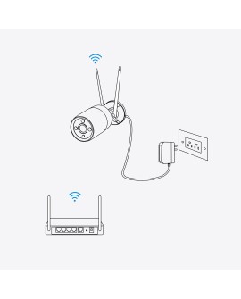 Kamera IP REOLINK Duo-Series-W730
