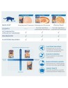 INABA CAT CIAO BISQUE CHICKEN 40g