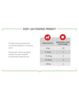 ROYAL CANIN Immunity&Digestion Supplements 100g