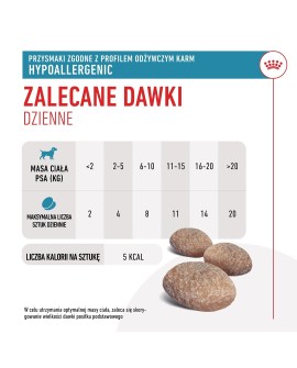 ROYAL CANIN VHN Dog Hypo Treats 230 g