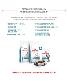 ROYAL CANIN VHN Dog Hypo Treats 230 g