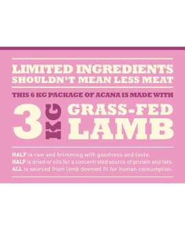 ACANA Grass-fed Lamb 11,4kg (WYPRZEDAŻ)