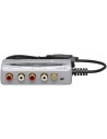 Behringer UFO202 - Interfejs USB