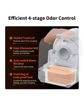 Kuweta Petkit Purobot Ultra