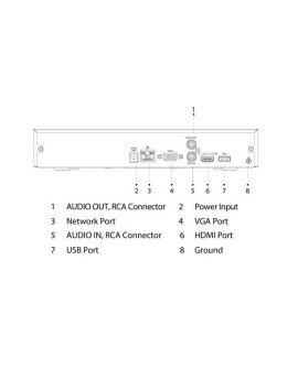 REJESTRATOR IP DAHUA NVR4108HS-4KS3