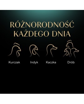 SHEBA Nature's Collection drobiowe smaki w galarecie- Drób - Adult- Mokra karma dla kota- 40x85