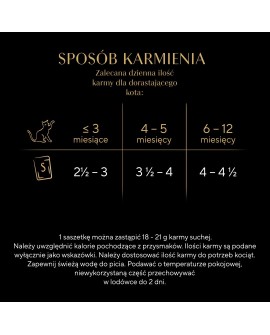 SHEBA Nature's Collection Drobiowe smaki w galarecie- Junior Kurczak/Łosoś - Mokra karma dla kota 40x85g