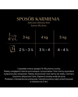 SHEBA Sauce Collection Mix Smaków rybnych w sosie - Mokra karma dla kota - 40x85g