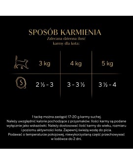 SHEBA Nature's Collection Drobiowe Smaki 8x85g
