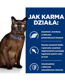 Hill's PD m/d diabetes care, chicken,dla kota 3kg