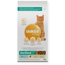 IAMS for Vitality...