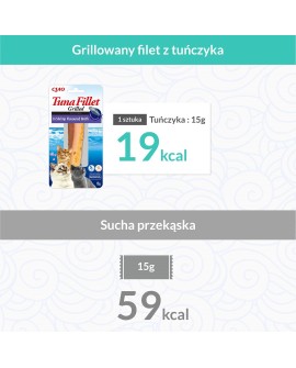 INABA Grilled Tuna Tuńczyk w bulionie o smaku kalmarów - przysmak dla kota - 15 g