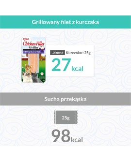 INABA Grilled Chicken Filet z kurczaka w bulionie o smaku krewetek - przysmak dla kota - 25 g