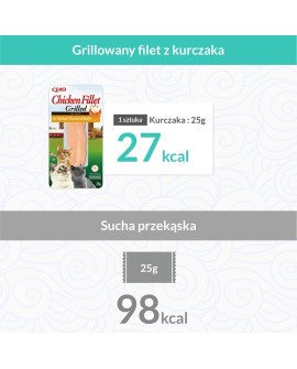 INABA Grilled Chicken Filet z kurczaka w bulionie o smaku kurczaka - przysmak dla kota - 25 g