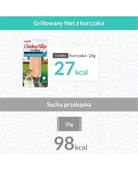 INABA Grilled Chicken Filet z kurczaka w bulionie o smaku przegrzebków - przysmak dla kota - 25 g