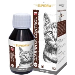 BIOFEED BF Diarrhea Control...