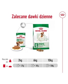 ROYAL CANIN SHN Mini Adult w sosie - mokra karma dla psa dorosłego - 12X85g