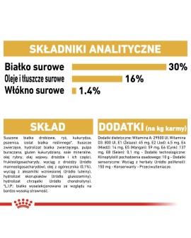 ROYAL CANIN BHN Jack Russell Terrier Adult - sucha karma dla psa dorosłego - 7,5kg
