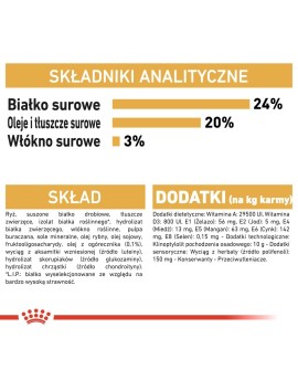 ROYAL CANIN BHN Shih Tzu Adult - sucha karma dla psa dorosłego - 1,5 kg