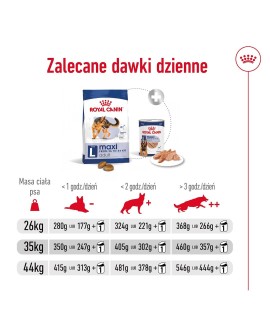 ROYAL CANIN SHN Maxi Adult - sucha karma dla psa dorosłego - 15 kg