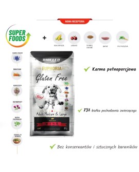 BIOFEED Euphoria G-F psy MID&MAXI wołowina 2kg