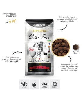 BIOFEED Euphoria G-F psy MID&MAXI wołowina 2kg