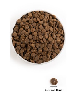 ACANA Singles Grass-fed Lamb - sucha karma dla psa - 11,4 kg