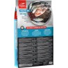 ORIJEN Six Fish - sucha karma dla psa - 11,4kg