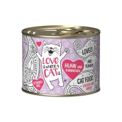 Love is where a cat is® z...