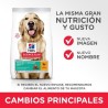 HILL'S Science plan canine adult large breed perfect weight chicken dog12kg