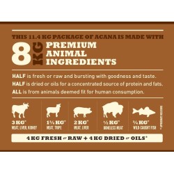 ACANA Ranchlands Dog 11,4kg...