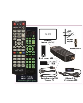 WIWA TUNER DVB-T/T2 H.265 MINI LED