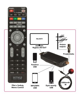 WIWA TUNER DVB-T/T2 H.265 MINI