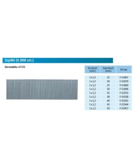 Makita F-31931 bez kategorii