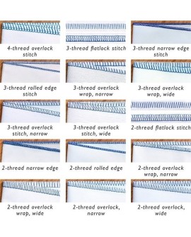 Maszyna do szycia Overlock Husqvarna Huskylock S15