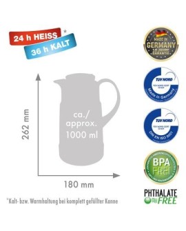 ROTPUNKT THERMOS JUG, 1.0 L, RISTRETTO (BLACK) 320 RI