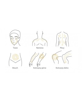 Masażer do twarzy GUA SHA