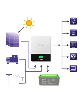 QOLTEC INWERTER SOLARNY HYBRYDOWY OFF-GRID 2.4KW | 80A | MPPT | SINUS