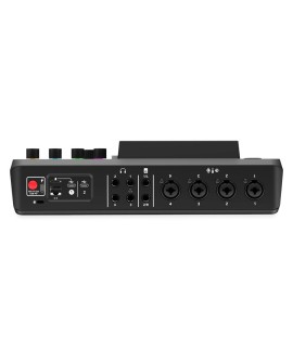 RODECaster Pro II - Studio Produkcji Podcastów