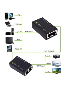 Techly IDATA EXT-E30D rozgałęziacz telewizyjny HDMI