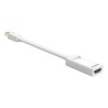 Adapter j5create mini DisplayPort to 4K HDMI Adapter (miniDP m - 4K HDMI f 125mm kolor biały) JDA159-N