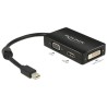 DeLOCK 0.16m DisplayPort/VGA + HDMI + DVI 0,16 m Mini DisplayPort VGA (D-Sub)+ HDMI + DVI Czarny