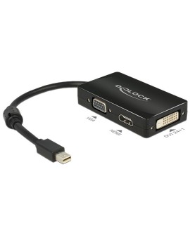DeLOCK 0.16m DisplayPort/VGA + HDMI + DVI 0,16 m Mini DisplayPort VGA (D-Sub)+ HDMI + DVI Czarny