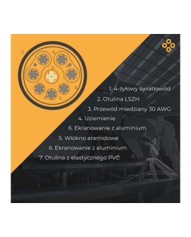 CLAROC KABEL DP OPTYCZNY AOC 1.4, 8K@60HZ, 10 M